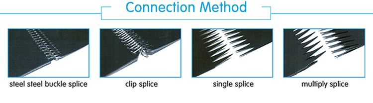 Customized size SGS heat resistant pu food conveyor belt