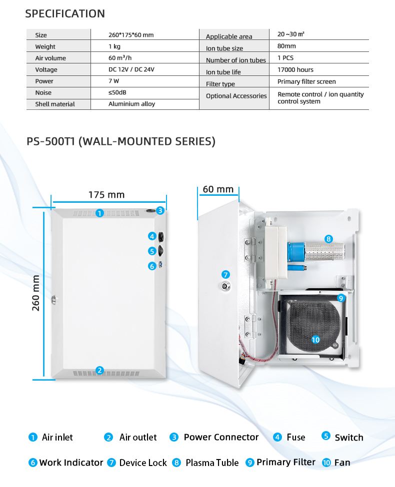 Hot Sale Intelligent 30m2 Office Room Air Sterilization Plasma UV Elevator Air Purifier
