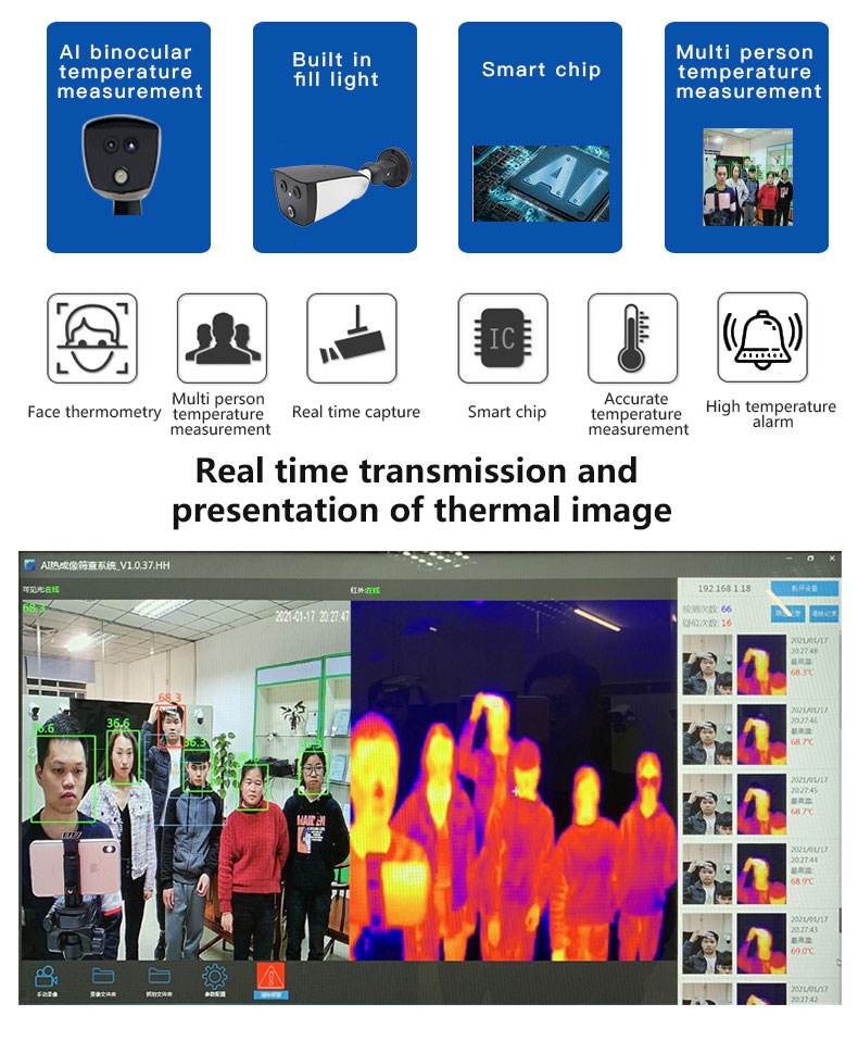 Closed circuit television monitoring camera heating detection and blackbody face recognition temperature thermal camera