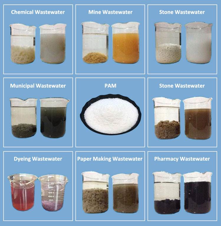 Buy best price of pam in water treatment chemicals flocculant agent anionic powder polymer polyacrylamide APAM MSDS