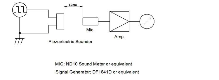 10*2.5mm AC 5V 12V Speaker Sounder Passive Electronic Magnetic Alarm Piezo Buzzer