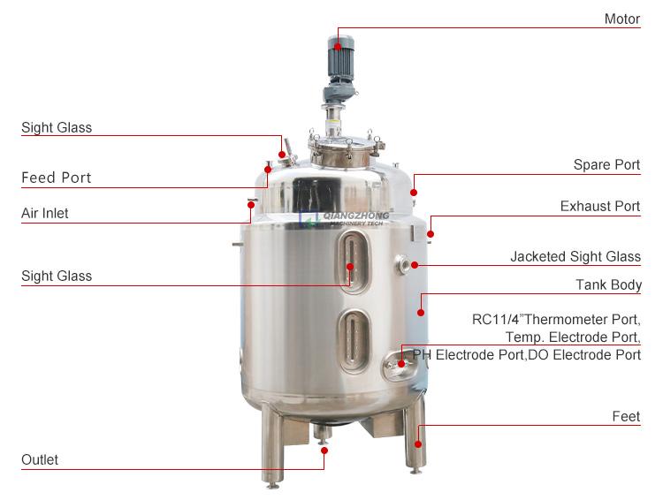 20 L 100l 200l 300l 500l 1000l Pressure Continuous Stainless Steel Jacketed Reactor