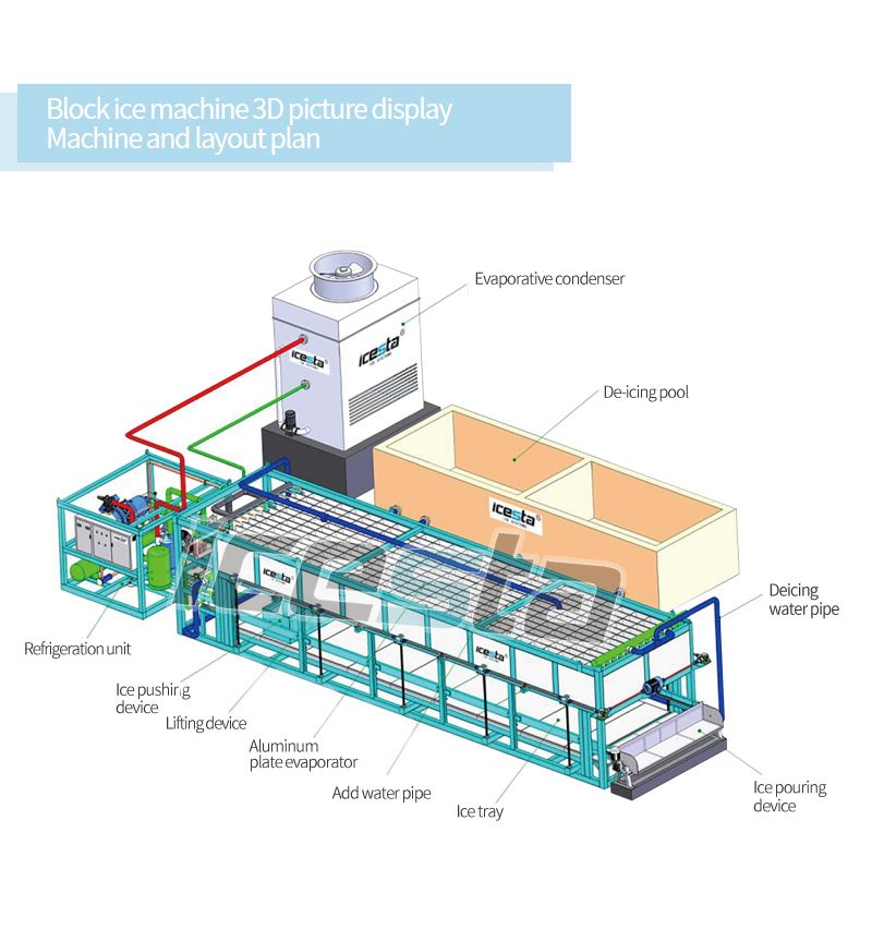 ICESTA automatic bloc de glace Ice machine plant block ice maker in Shenzhen China