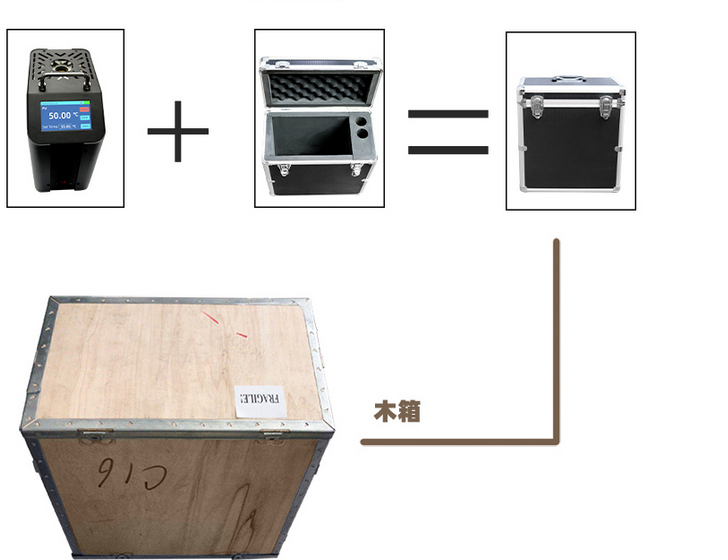 temperature bath dry block temperature calibrator