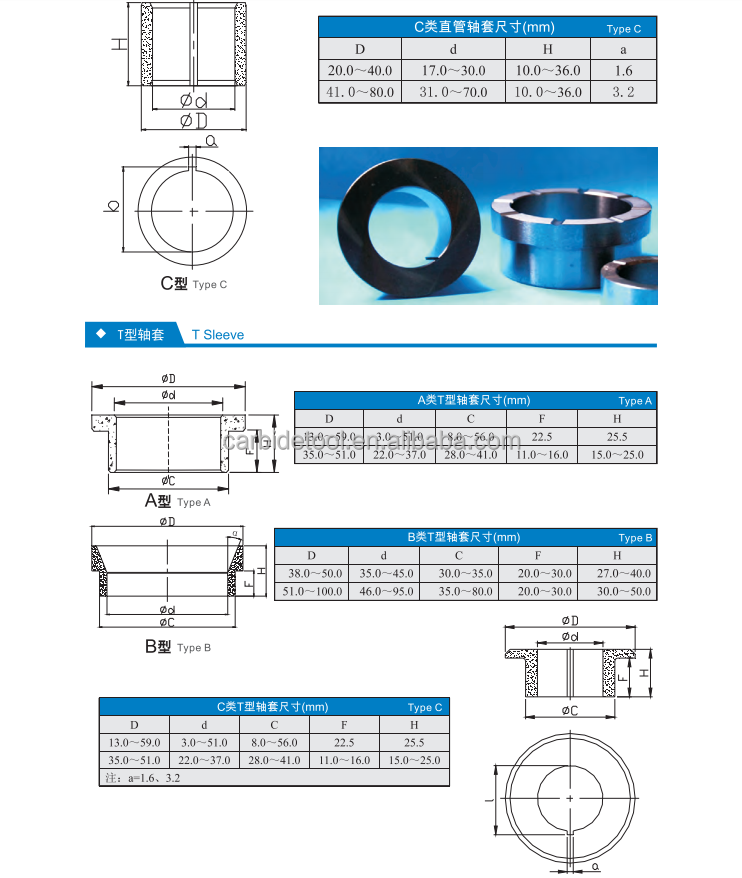 Custom Polished Tungsten Carbide Sleeve Durable Tungsten Carbide Bushing