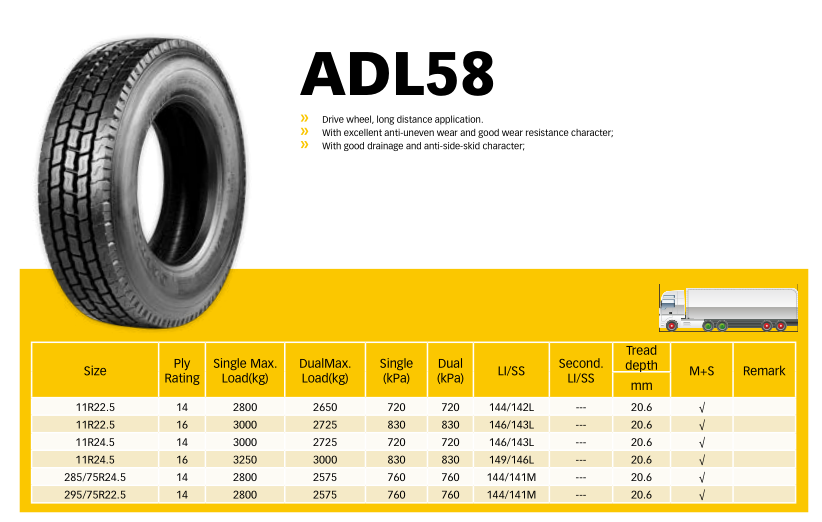 AEOLUS 11R24.5-16PR ADL58 Driving wheel long haul truck tires With excellent anti-uneven wear and good wear resistance