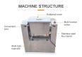 industrial commercial multi-function dough mixer spiral dough mixer 50kg dough mixer