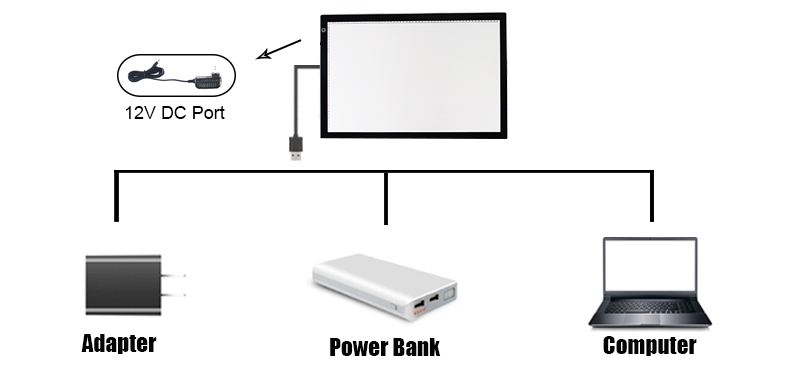 2021 Amazon A3 Ultra Slim 6mm LED Drawing Light Box A3 LED tracing writing Board Sketching Light Pad For School and students