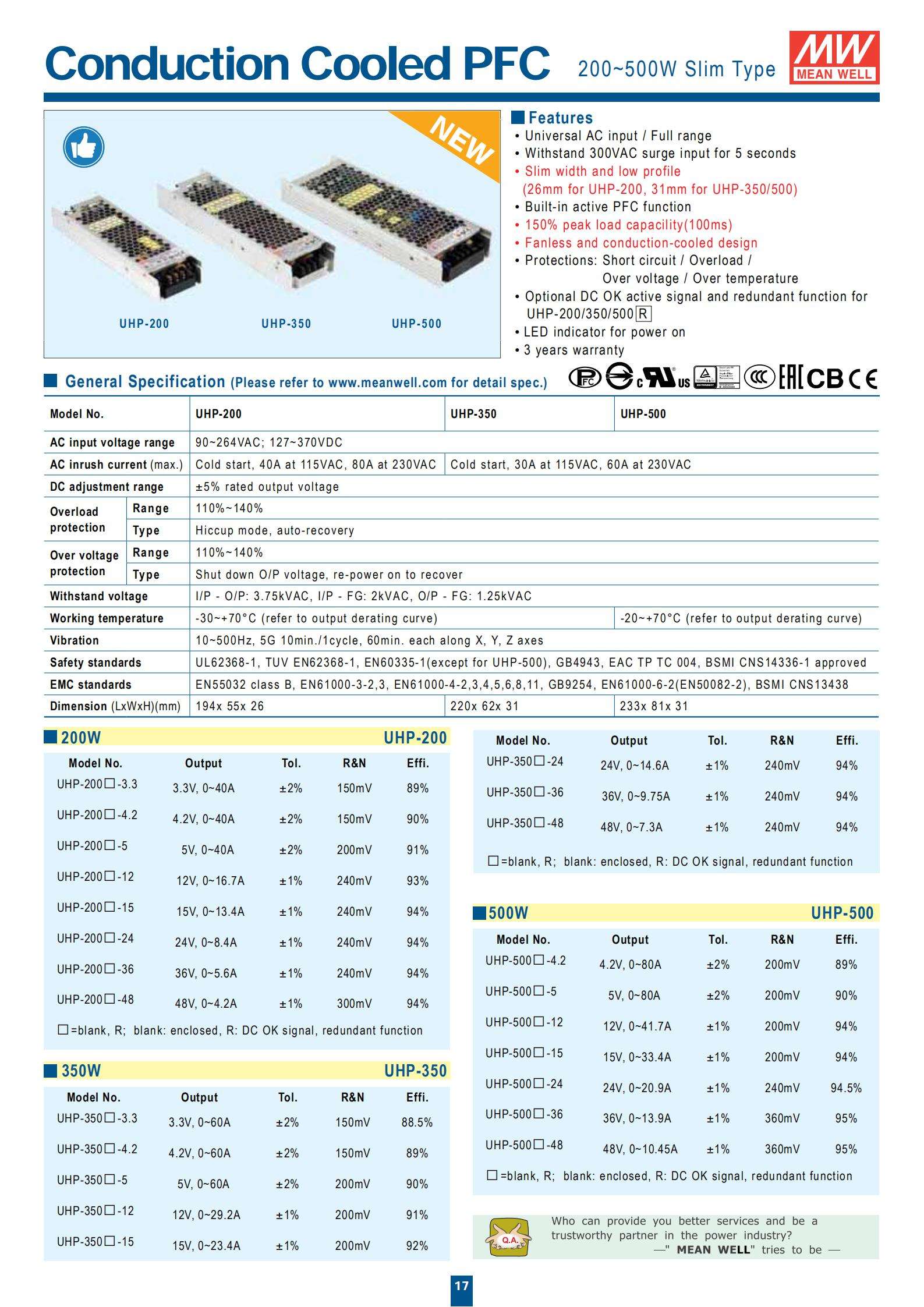 MEAN WELL 350W UHP-350 Series Slim Ultra-Thin LED Industrial Switching Power Supply With PFC 5V 12V 15V 24V 36V 48V