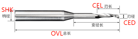 Douruy HSS single flute milling cutter end mill for aluminum alloy window and door