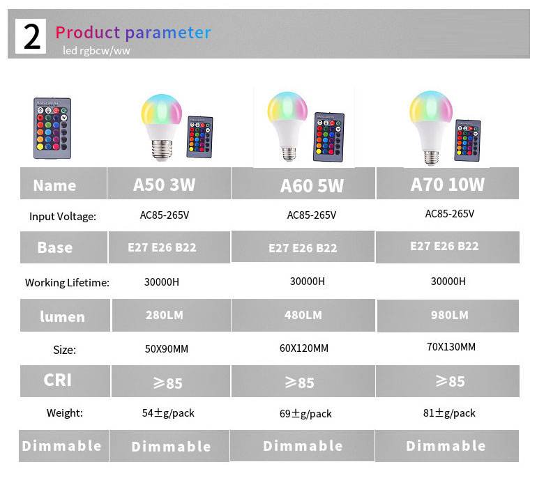 led remote bulb RGB bulb lamp 3w 5w  rainbow color ambience light plastic aluminum cross-border hot selling factory direct sales