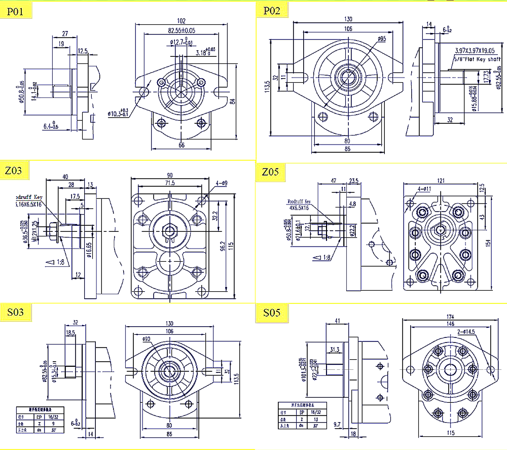 high pressure hydraulic triple gear pump