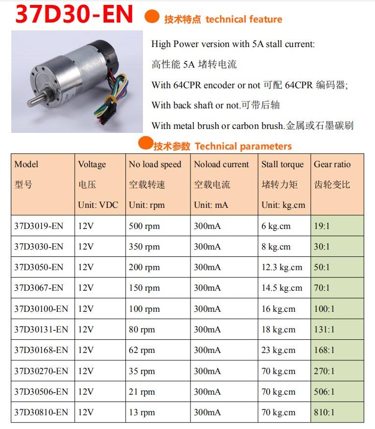 12v  50rpm high torque high quality 35w small cheap servo motor with encoder