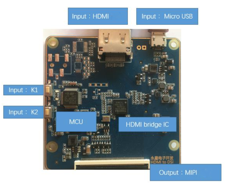 1.39 '' HDMI to MIPI vertical screen to horizontal screen adapter board 400*400 resolution compatible with various signal source