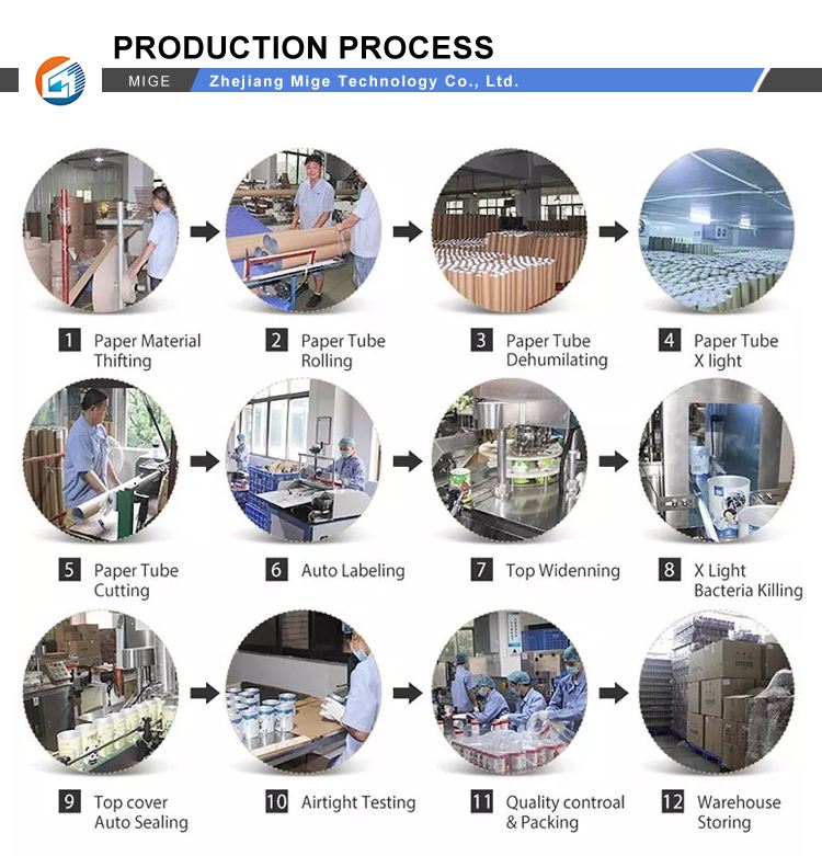 China Manufacturer Custom Printing Cylinder Tea Paper Tube Packaging