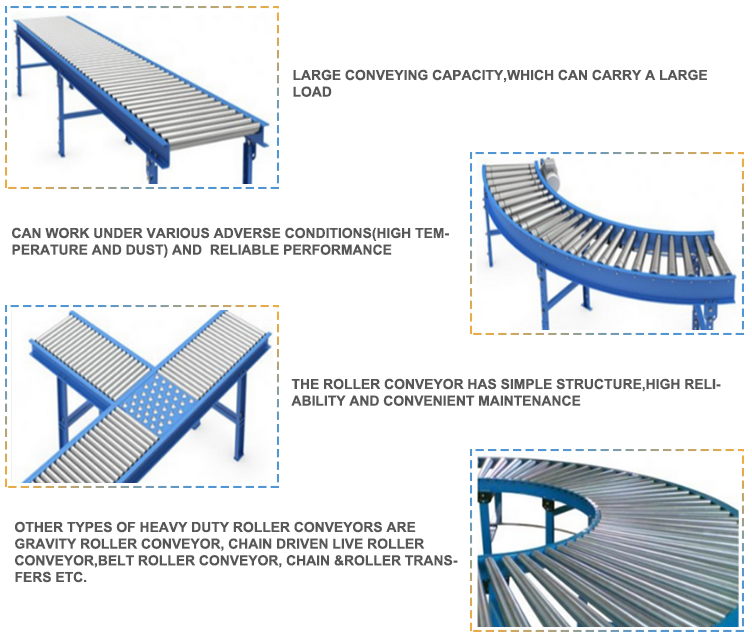 2019 Competitive Steel Roller Conveyor Price,Motorized Pallet Roller Conveyor