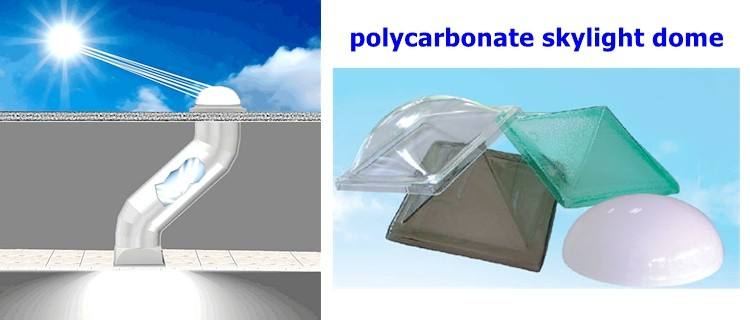 acrylic skylight covers