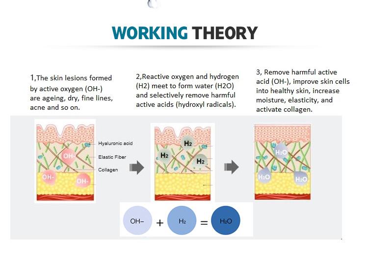 korean beauty AquaSure H2 +Aqua Facial H2O2  Aqua Peeling Skin Comprehensive Management Instrument rf skin tightening