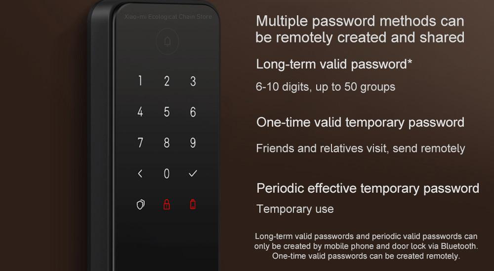 Xiaomi Mijia Smart Door Lock 1S Fingerprint Password NFC BT Unlock Remote Alarm Works With HomeKit & Mi Home App