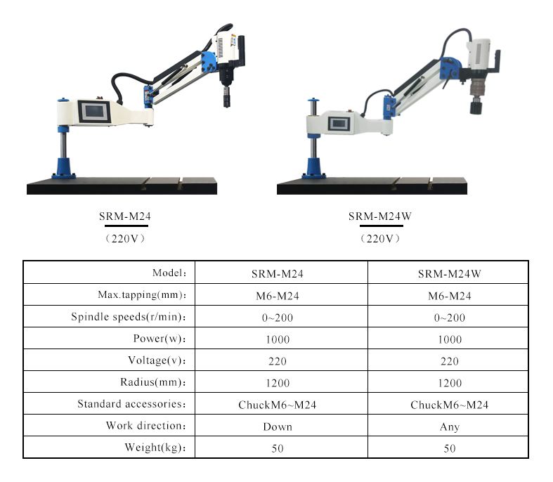 WDDM M6-M24 Working Area CNC Flexible Arm Drill Electric Threading Machine