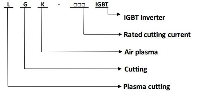 huayuan plasma cutter power source LGK 120A IGBT