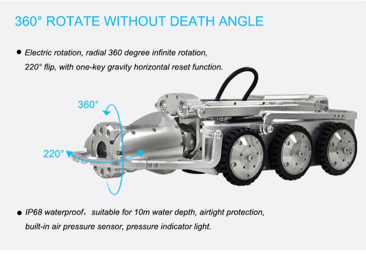 Underwater Video Waterproof Drainage Water Pipe Inspection Camera Plumbing Inspection Camera Robot