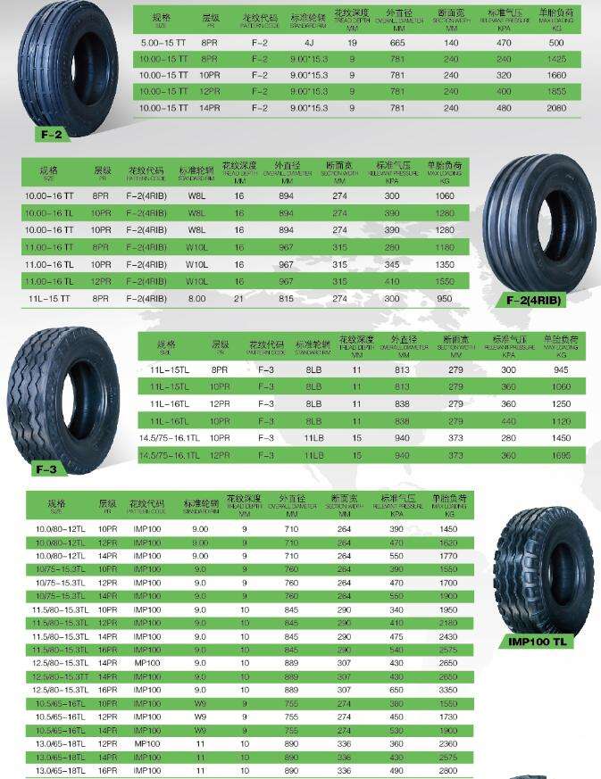 fram tractor front tyre F-2 tractor tyre 5.50-16,6.00-16,6.50-16,7.50-16,10.00-15