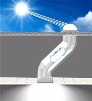 Rigid Tubing skylight system solar venting skylight polycarbonate dome skylight