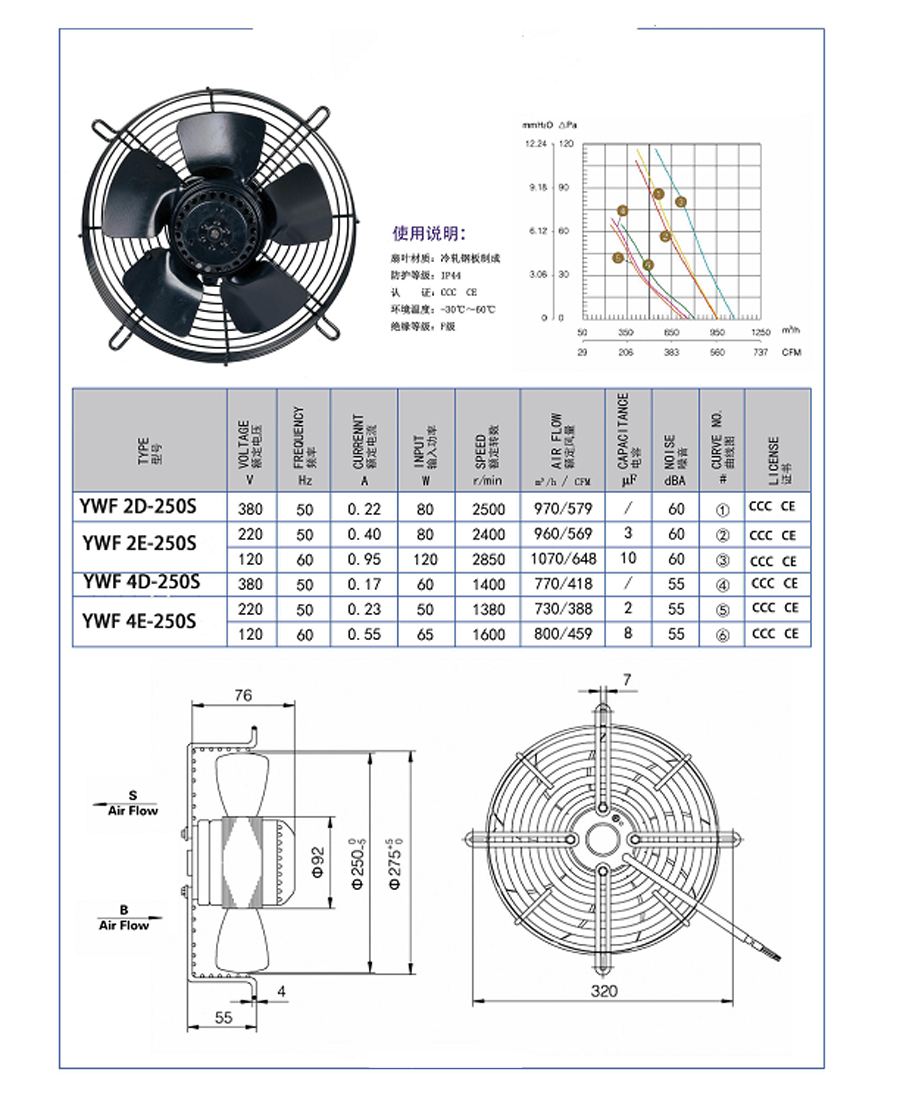Novelty products for selling 220v fan motor inner rotor fan drive hydraulic gear motor