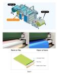 Environmental PUR hot melt glue laminating machine for fabric/foam/film/nonwoven/leater/paper