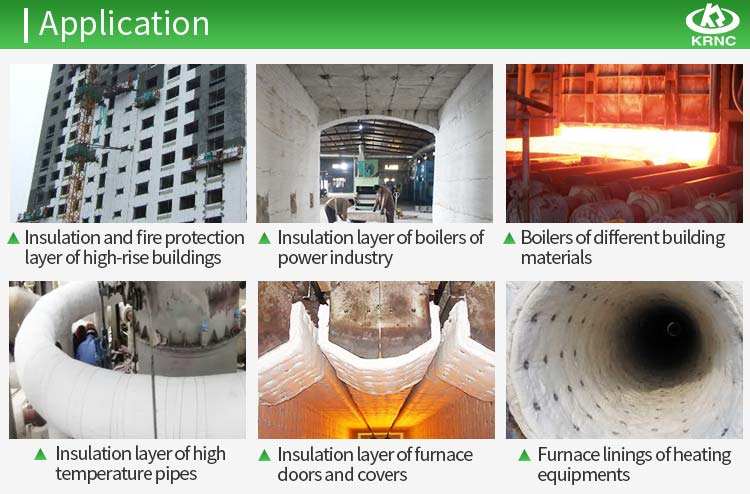 KRNC Fireproof Thermal Insulation Refractory Alumina Silicate Ceramic Fiber Cloth