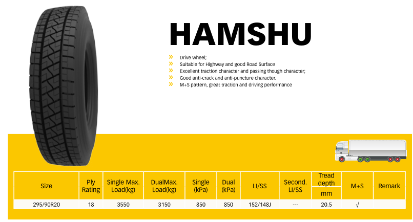 AEOLUS 295/90R20-18pr HAMSHU driving wheel truck tyres Suitable for Highway and good Road Surface
