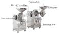 Industrial Universal Grinder High Efficiency Commercial Powder Mill Machine For Rice Flour