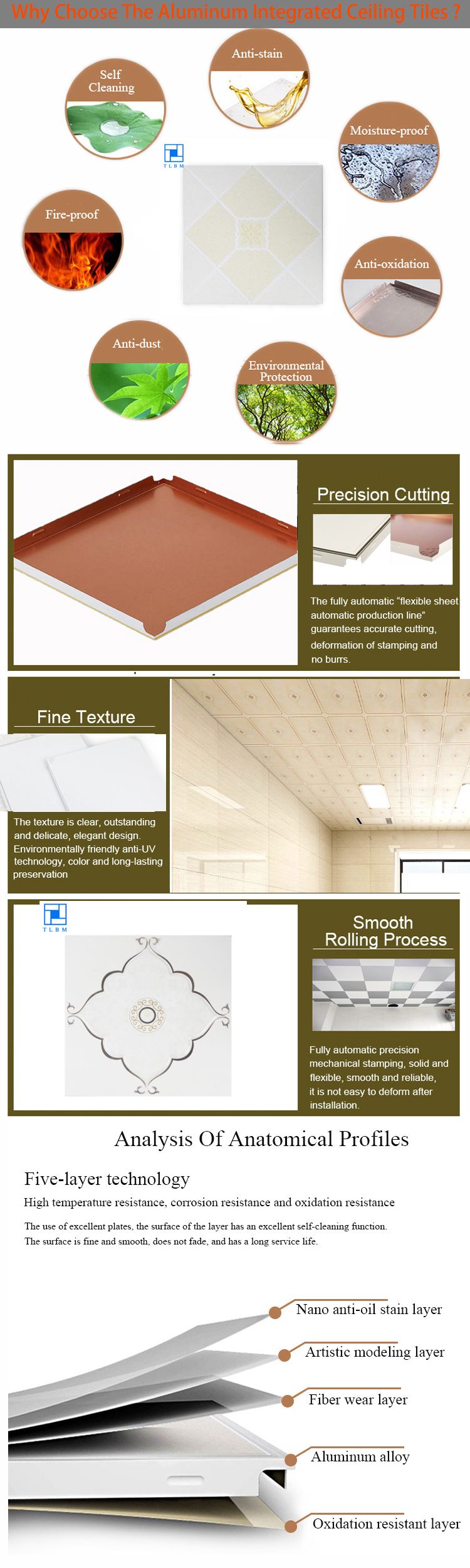 2020 Fireproof and Soundproof Decorative false ceiling aluminum Panel profile for suspended ceilings