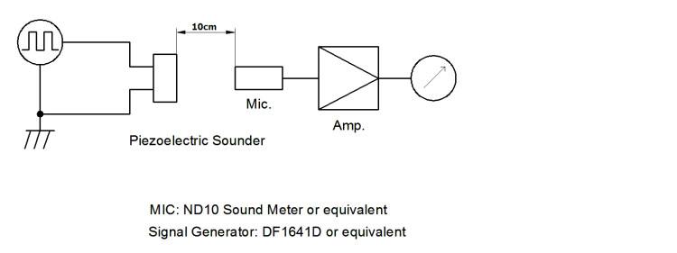 14*4.3mm AC 5V Passive Speaker Sounder Alarm System Magnetic SMD Piezo Buzzer