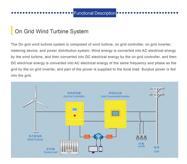 Grid Tie Power Inverter Three Phase 5KW Wind Turbine For Wind Use