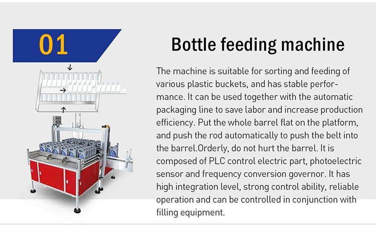 Automatic car / lubricant / brake / motor / engine oil filling capping machine production line price