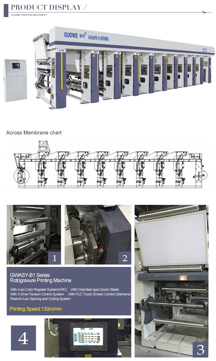 GWASY-800A Model Computer Control Gravure Printing Press
