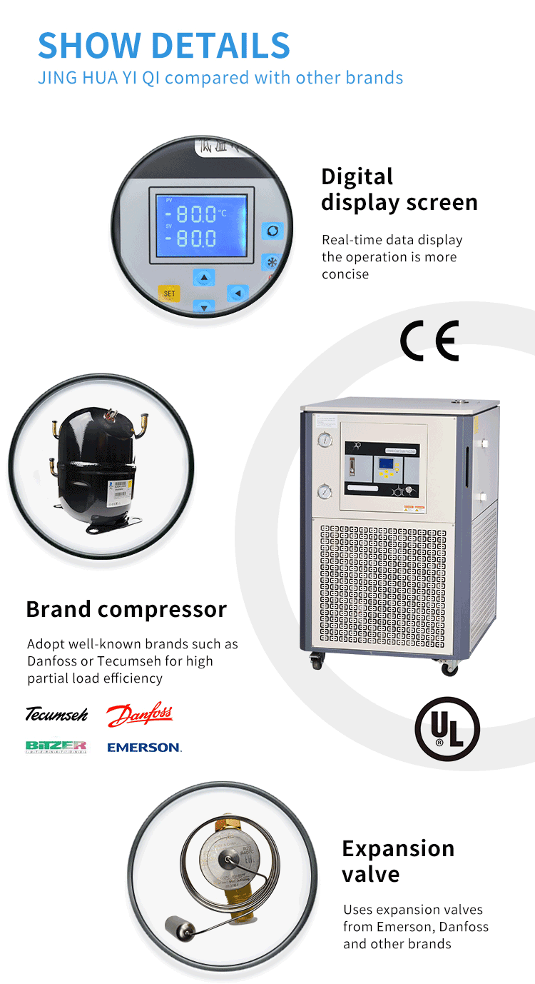 High efficient -80 chiller cooling circulator for low temperature control