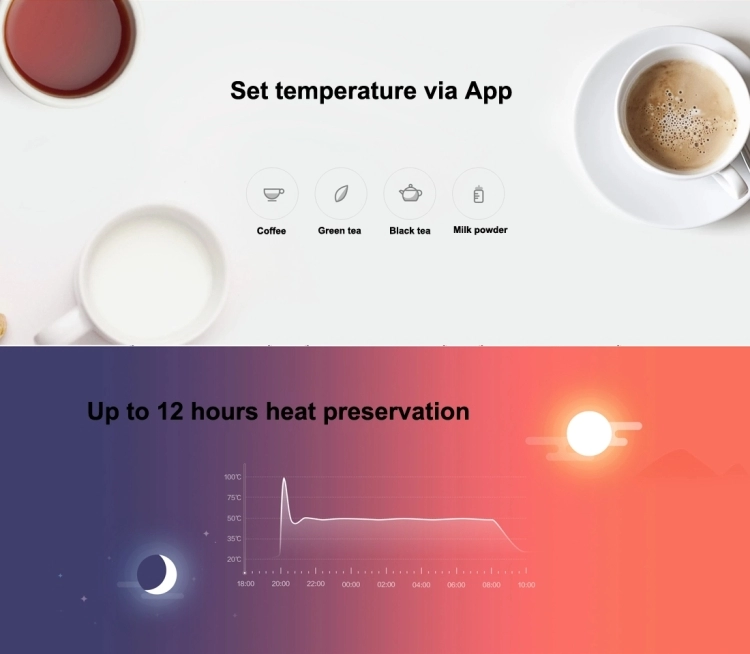 xiaomi mijia Thermostatic electric kettle 1.5L Water temperature APP accurately controls smart insulation
