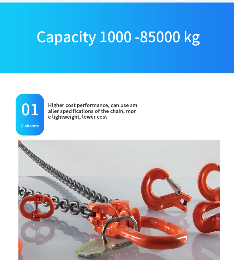 Durable Using High-strength Grade100 Four Leg Industrial Lifting and Handling Chain Rigging