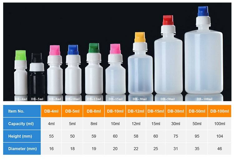 Support custom size LDPE plastic chemical dropper bottle