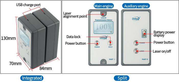 LS110 Split Light Transmittance Meter Test Glass Window Tint Windshield Through ANSI/ISO Standard Tester