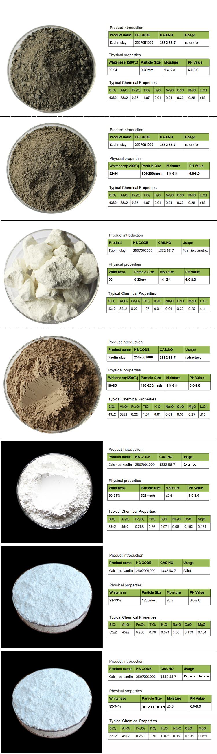high whiteness refined kaolin clay export kaolin for coating