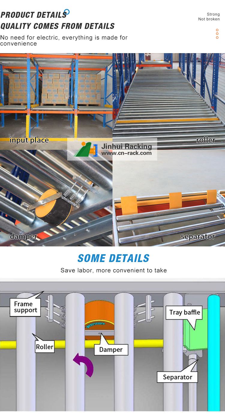 Pallet Flow Racking System Steel Shelf With Roller Tracks Warehouse Rack Storage Shelf