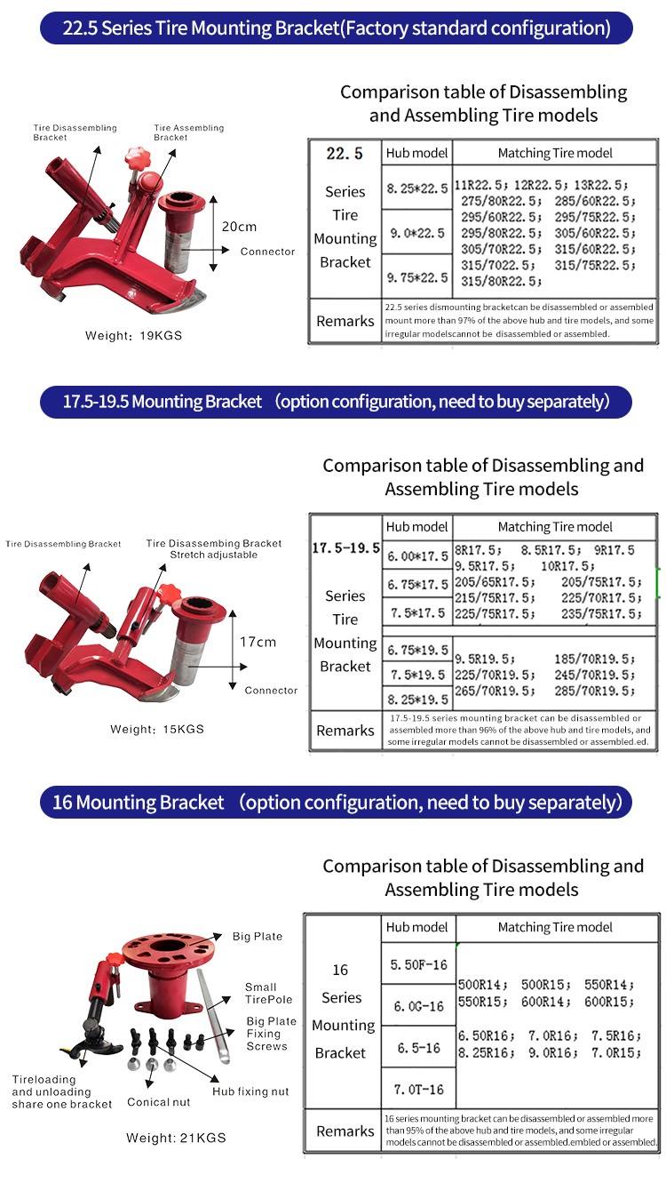Semi automatic R16/R17.5/R19.5 truck tyre changer machine tire changers
