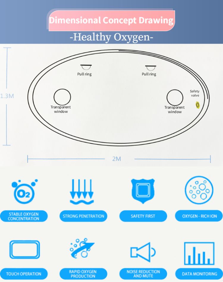 GYYC-200 Portable Soft Type Hyperbaric Oxygen Chamber for healthcare