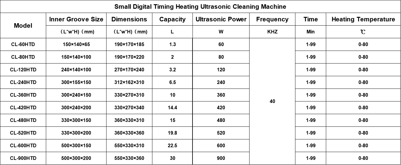Digital timer heating power surface flatness testing adjustable decoration meter watch strap ultrasonic cleaning machine