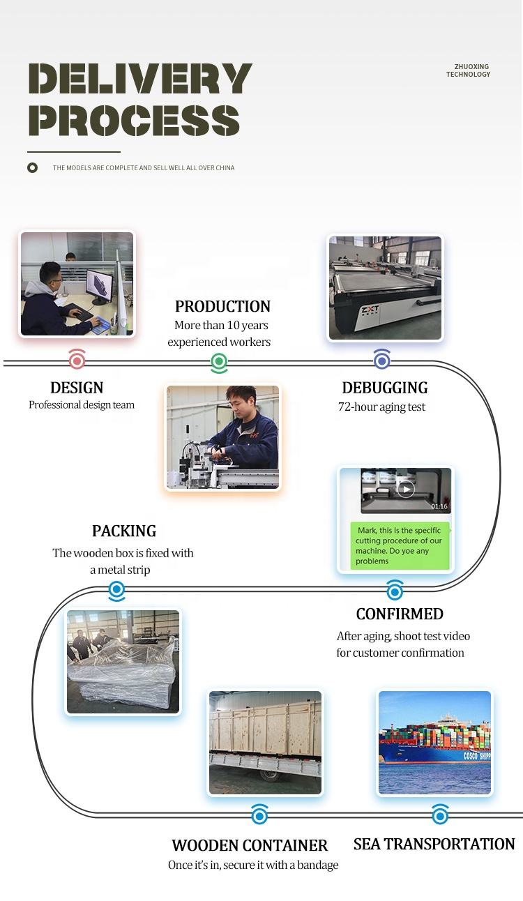 small corrugated box maker pvc packaging box making machine corugated box making machine