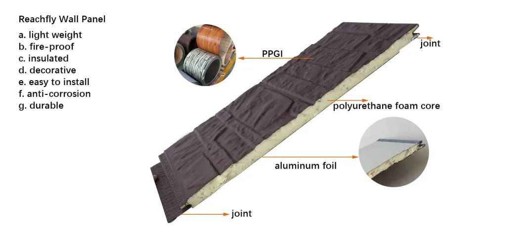 Carved Lightweight And Waterproof Fiber Cement Exterior Brick Wall Decorative Sandwich Panel Metal Insulation Board